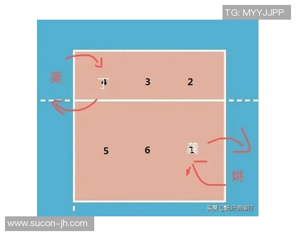 广州排球队反击战术深度解析与实战应用探讨
