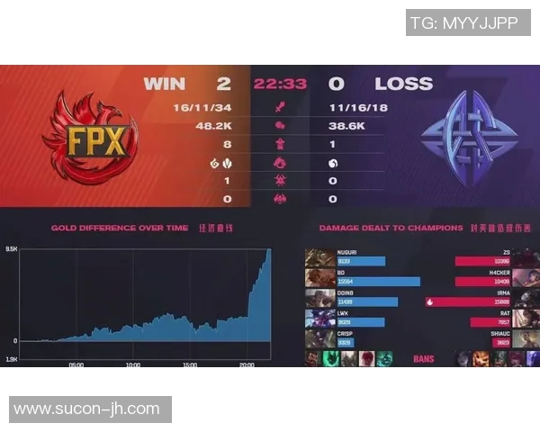 CSGO心理素质分析：FPX荣登第五名展现强大心理承受力